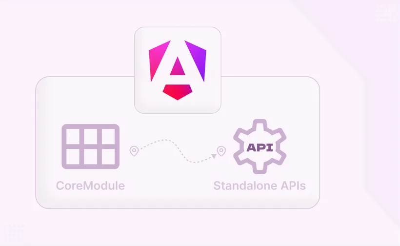 Angular Coremodule Migration: Setup and Processes